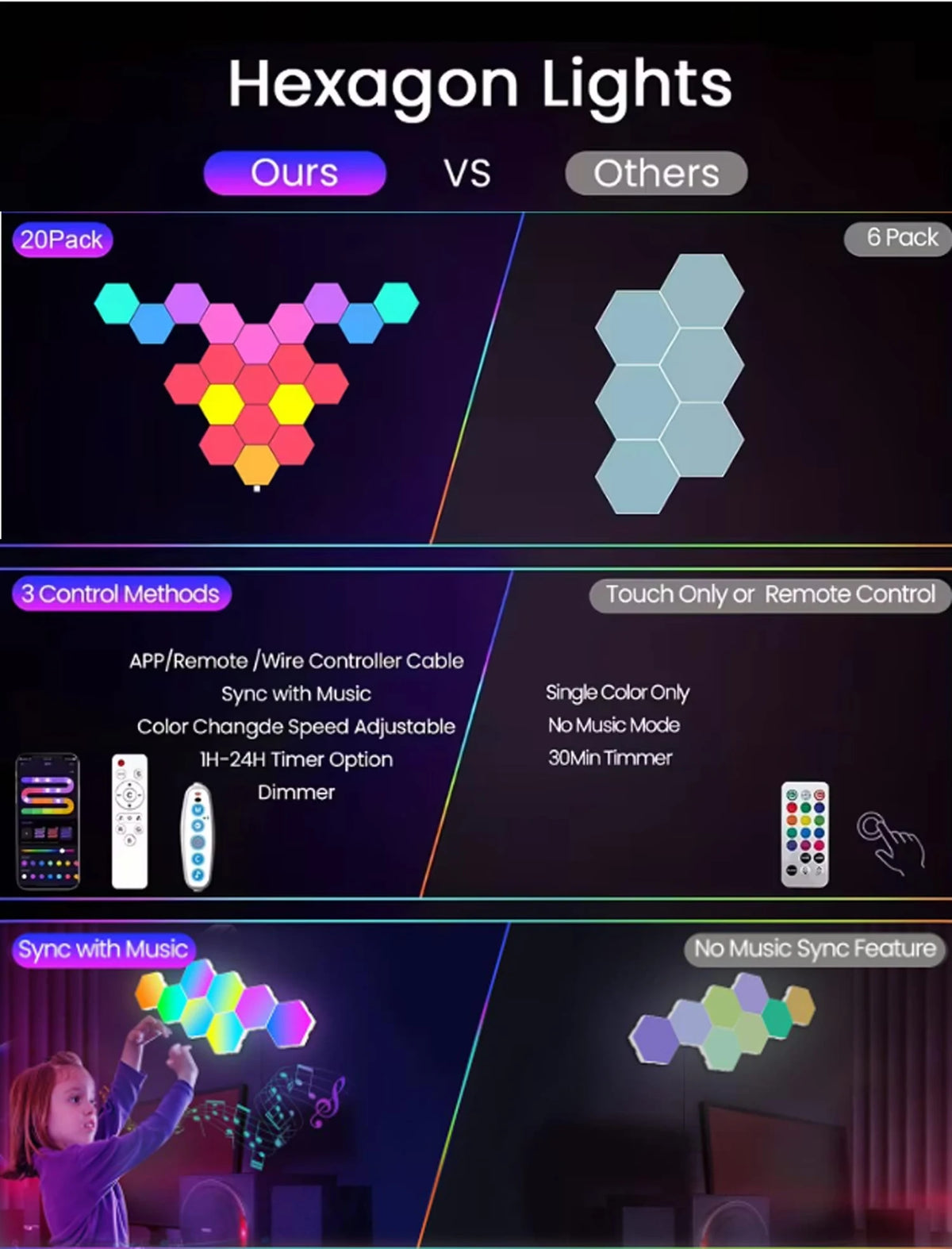 CoreAesthetics™ Smart Ambient Lighting Collection